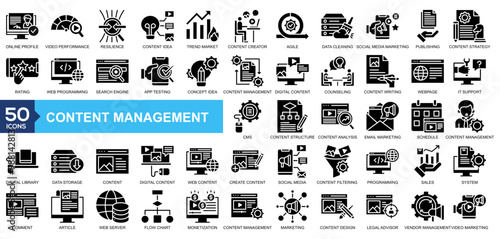  Content Management icon collection Glyph Style