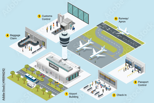 Isometric Airport Map Vector Illustration