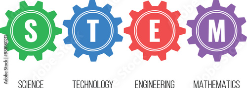 STEM - science, technology, engineering, mathematics. Education concept with gears