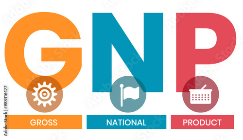 GNP - gross national product business concept background. vector illustration concept with keywords and icons. lettering illustration with icons for web banner, flyer, landing page, presentation
