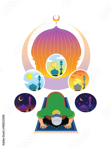 Muslim male perform Islamic pray 5 times a day. Suitable to use as Social Media Content, Greeting Cards, UI, Landing Page, Mobile Apps, Cover Illustration, Poster and Website. Vector Illustration