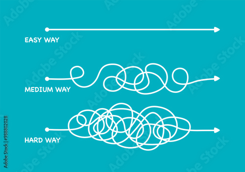 Simple or difficult way path concept. Easy simple medium difficult complicated problem doodle line vector arrow.