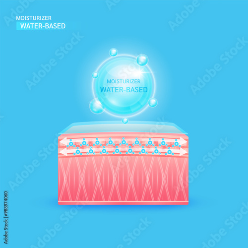 Moisturizer water based Suitable for normal or oily skin that lacks water. Collagen solution and hyaluronic acid serum helps keep skin youthful. For cosmetic advertising medical beauty. Vector EPS10.