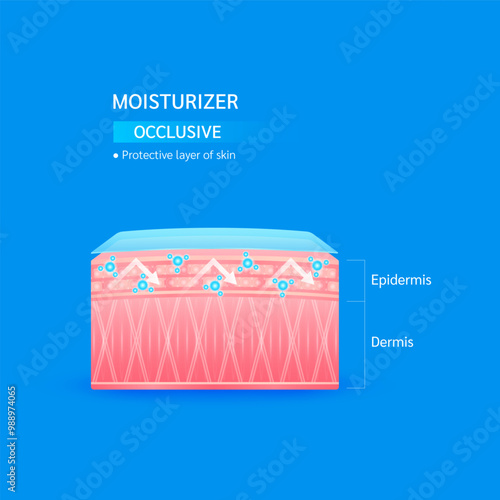 Moisturizer occlusive. Prevents moisture evaporation from the skin helps keep skin youthful. Collagen solution and hyaluronic acid serum. For cosmetic advertising medical beauty. Vector EPS10.
