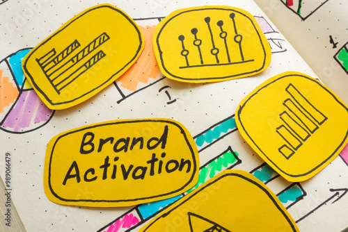 Brand activation written on graphs. Represents marketing strategies.