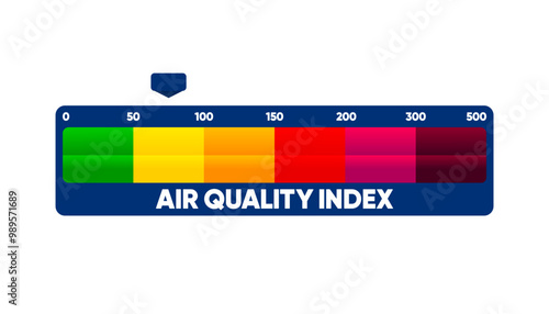 Air Pollution meter. Air Quality Index scale. Low and High level. Gauge with quality index dial showing. Vector illustration.