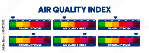 Air Pollution meter. Air Quality Index scale. Low and High level. Gauge with quality index dial showing. Vector illustration.