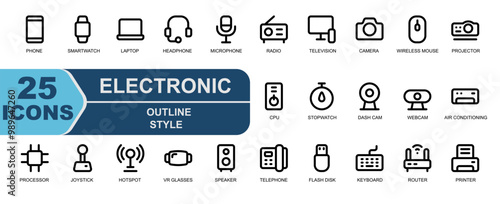 set of electronic icons.outline style.contains phone, cellphone, smartphone, smartwatch, digital watch, telephone, flash disk, keyboard, wifi, router, printer, printing machine.
