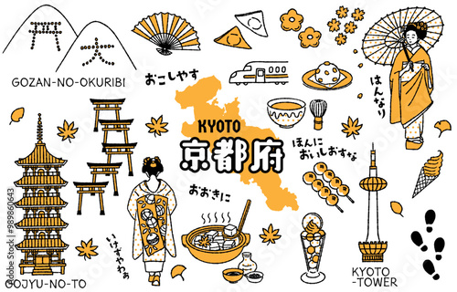 シンプルでかわいい京都府にまつわるイラストセット（2色）