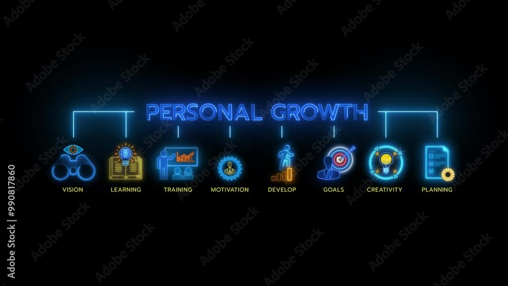 Glowing neon line banner of PERSONAL GROWTH concept with icons of vision, learning, training, motivation, goals, creativity, develop and planning isolated on transparent background. Glowing neon line banner of PERSONAL GROWTH concept with icons of vision, learning, training, motivation, goals, creativity, develop and planning isolated on transparent background.
