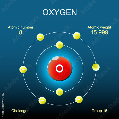 Oxygen atom structure. Bohr model of atom