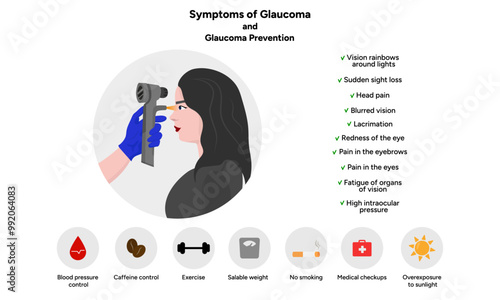 Ophthalmology eye testing. Pneumotonometer. Glaucoma symptoms and treatment  