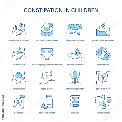 Constipation in Children symptoms, diagnostic and treatment vector icon set. Medical icons.	