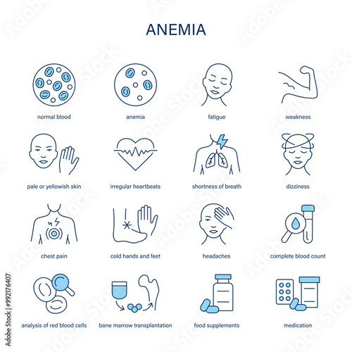 Anemia symptoms, diagnostic and treatment vector icon set. Medical icons.