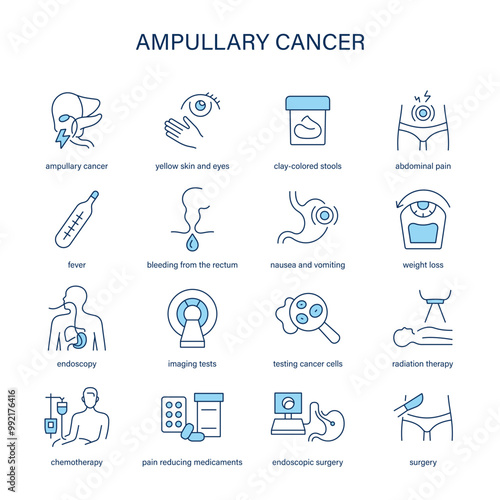 Ampullary Cancer symptoms, diagnostic and treatment vector icon set. Medical icons.	
