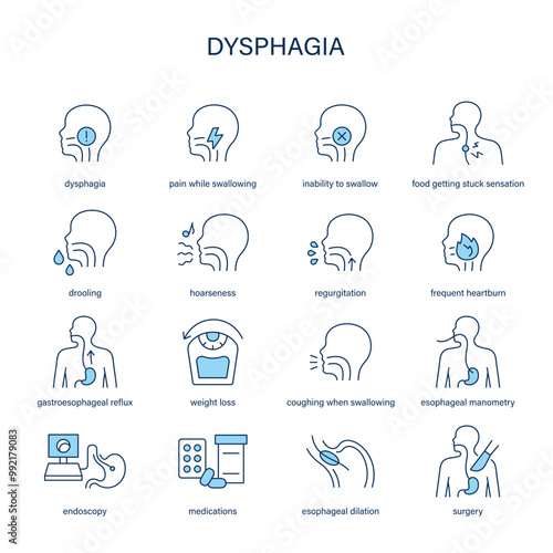 Dysphagia symptoms, diagnostic and treatment vector icon set. Medical icons.
