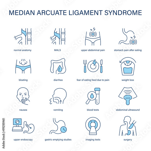 MALS, Median Arcuate Ligament Syndrome symptoms, diagnostic and treatment vector icon set. Medical icons.	