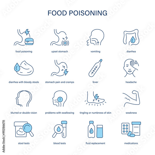 Food Poisoning symptoms, diagnostic and treatment vector icon set. Medical icons.	