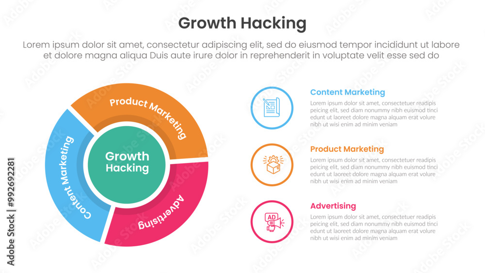 growth hacking infographic 3 point with flywheel cycle circular outline circle for slide presentation growth hacking infographic 3 point with flywheel cycle circular outline circle for slide presentation