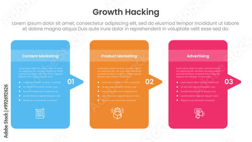 growth hacking infographic 3 point with round box container with arrow right side direction for slide presentation