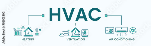 HVAC system banner web icon of heating ventilation air conditioning system with icon of house, heater, thermometer, air flow temperature and air conditioner. Minimal header infographic.