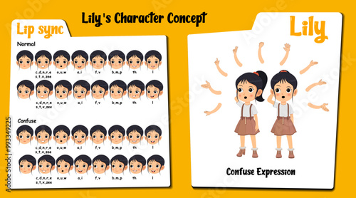 A cute confused girl cartoon character AKA Lily, Little cute girl cartoon character. Confused face expressions and lip sync. Set of cute girl with various hand gesture and front and 1/3 standing pose.
