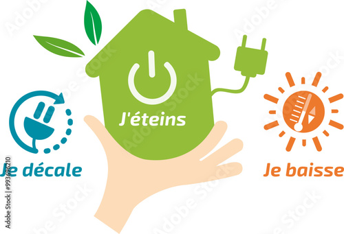 Sobriété énergétique et économie des énergies, les bons gestes : baisser le chauffage, éteindre les appareils, décaler les appareils électriques en dehors des heures de pointes