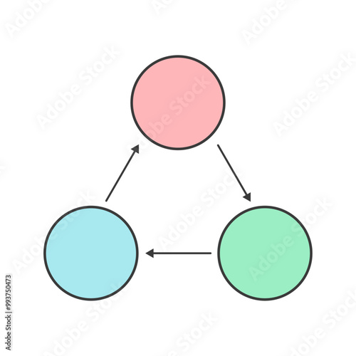 矢印で三角に繋がっているアイコン - サイクル図や相関図などのインフォグラフィックの素材