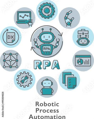 RPA（Robotic Process Automation）丸フレーム　ロゴ
