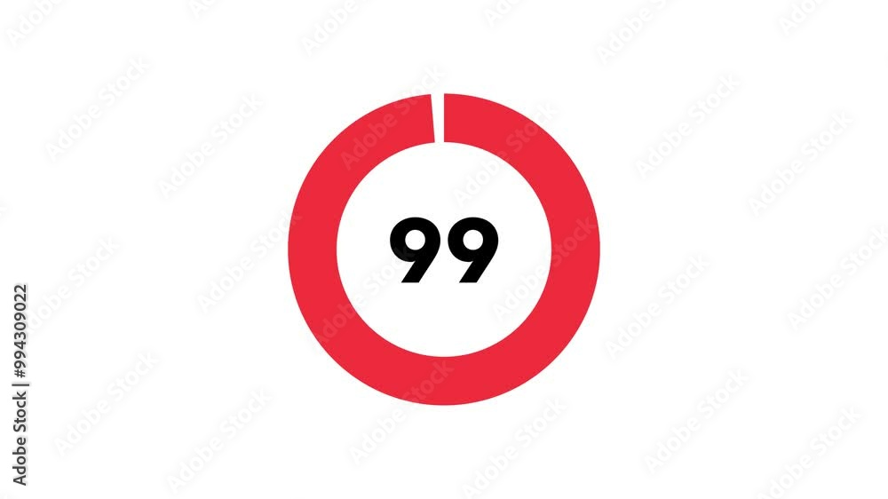 Animated progress bar filling from 0 to 100 on a white background