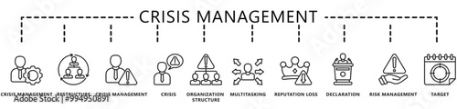 Crisis management black outline icons set. contain crisis, multi tasking, target, declaration, risk management, and more. Vector EPS. for UI or UX kit, web and app, finance, education, business