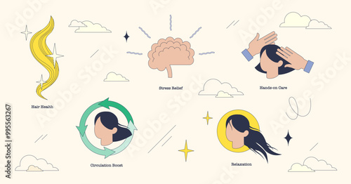 Illustration of scalp massage benefits including stress relief, hair health, and relaxation, in neubrutalism style collection.