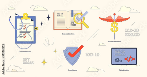 Illustration depicting medical coding elements like documentation, standardization, and compliance in neubrutalism style collection.