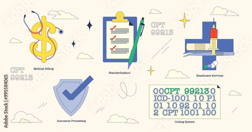 Illustration of CPT codes with medical billing, standardization, and healthcare services in neubrutalism style collection. photo