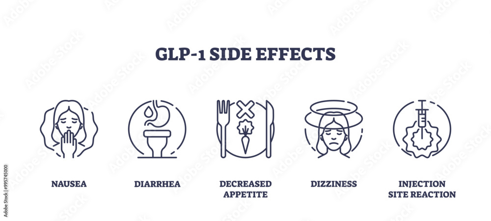 Outline icons set depicting GLP-1 side effects, nausea, diarrhea, decreased appetite, dizziness, injection site reaction. Outline icons set depicting GLP-1 side effects, nausea, diarrhea, decreased appetite, dizziness, injection site reaction.