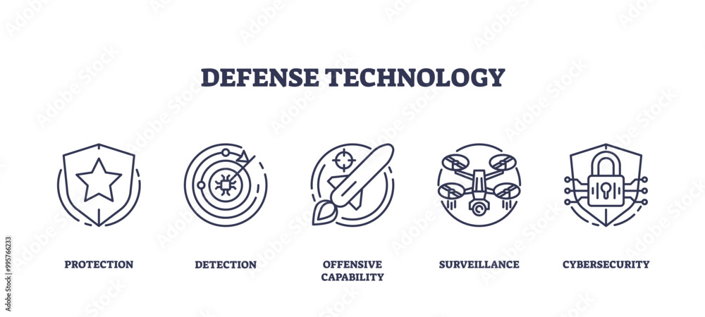 Outline icons set representing defense technology concepts, protection, detection, offensive capability, surveillance, and cybersecurity. Outline icons set. Outline icons set representing defense technology concepts, protection, detection, offensive capability, surveillance, and cybersecurity. Outline icons set.