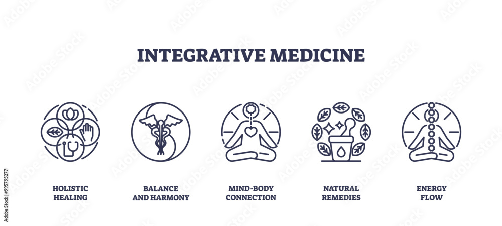 Integrative medicine icons outline set showing holistic healing, balance and harmony, mind-body connection, natural remedies, and energy flow. Outline icons set. Integrative medicine icons outline set showing holistic healing, balance and harmony, mind-body connection, natural remedies, and energy flow. Outline icons set.
