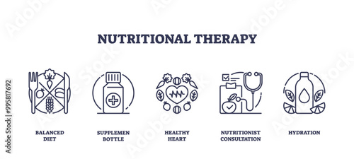 Set of outline icons representing balanced diet, supplement bottle, healthy heart, nutritionist consultation, and hydration. Outline icons set.