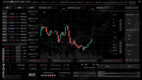 Investment stock market black Trading platform screen HUD. Stock chart, candles, index data pattern.