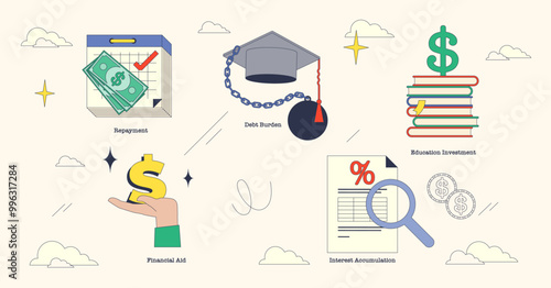 Illustration of student loans with key elements like a graduation cap, money, and documents in neubrutalism style collection.