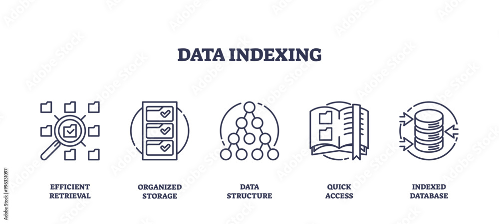 Outline icons set depicting efficient retrieval, organized storage, data structure, quick access, and indexed database, preferably at the end of the sentence. Outline icons set depicting efficient retrieval, organized storage, data structure, quick access, and indexed database, preferably at the end of the sentence.