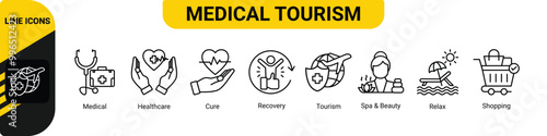 Medical Tourism banner website icons vector illustration concept of with an icons photo