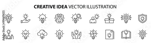 Set of line icons in linear style. Series - Idea. Business idea, creative idea and glowing light bulb. Outline icon collection. Conceptual pictogram and infographic