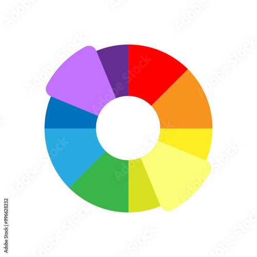 Vibrant color wheels - color circles -  Monochromatic Colors - Complementary Colors - Triadic Colors - Tetradic Colors
 photo