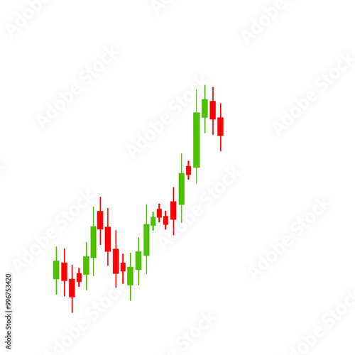 Forex Market Candlestick Chart