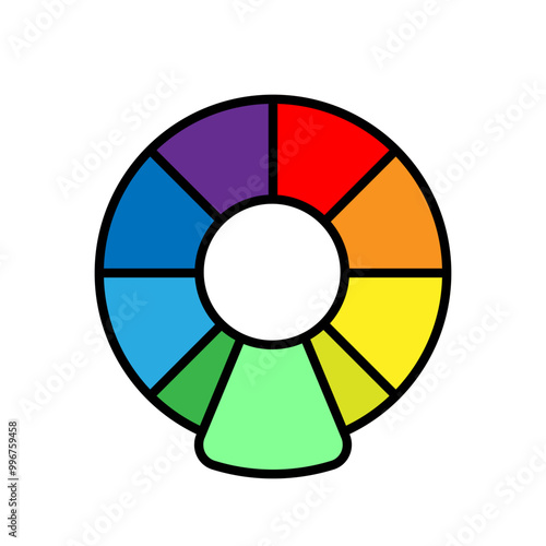 Vibrant color wheels - color circles - Monochromatic Colors - Complementary Colors - Triadic Colors - Tetradic Colors 