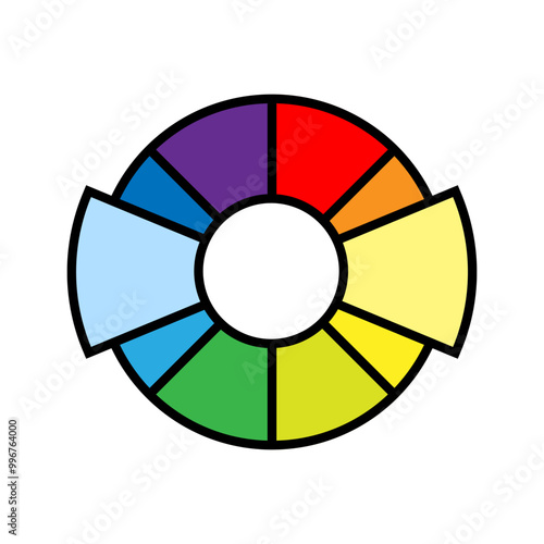 Vibrant color wheels - color circles - Monochromatic Colors - Complementary Colors - Triadic Colors - Tetradic Colors 