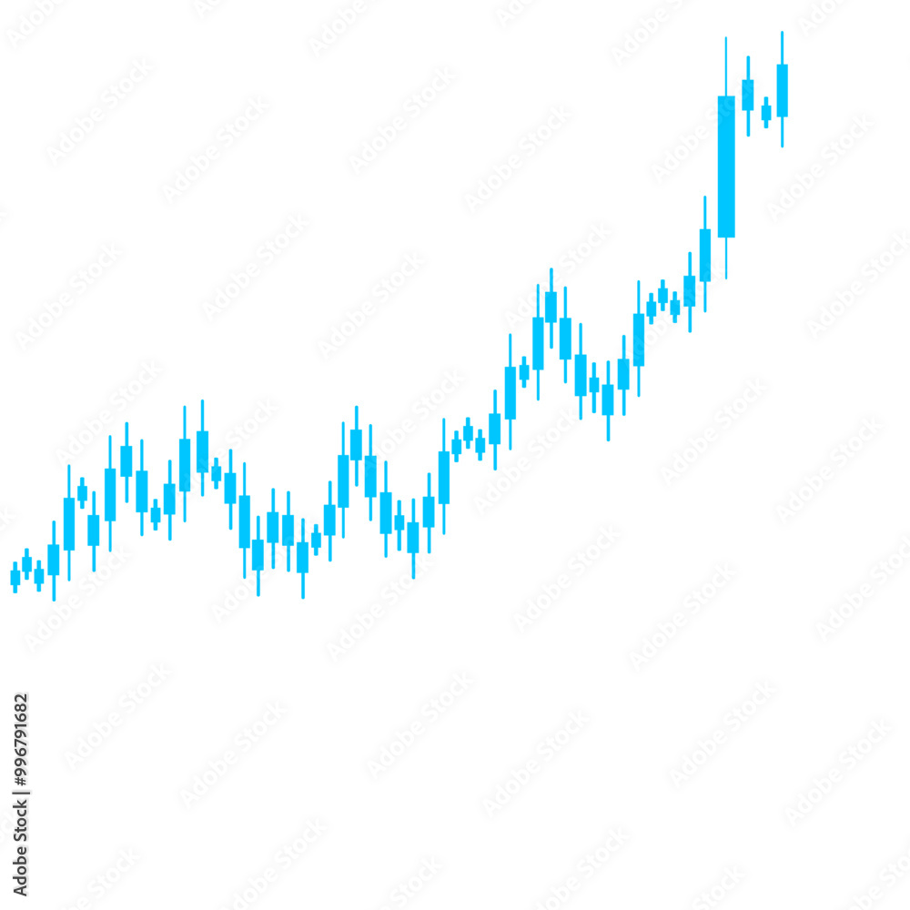 Forex Market Charts Forex Market Charts