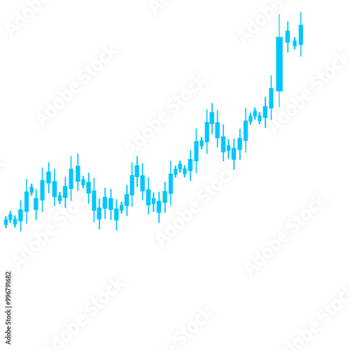 Forex Market Charts