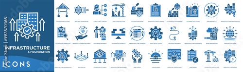 Infrastructure and Foundation icon. Foundation Building, Resilient Framework, Structural Support, Base Construction and Foundation Repair